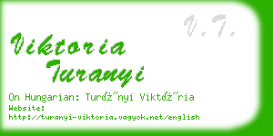 viktoria turanyi business card